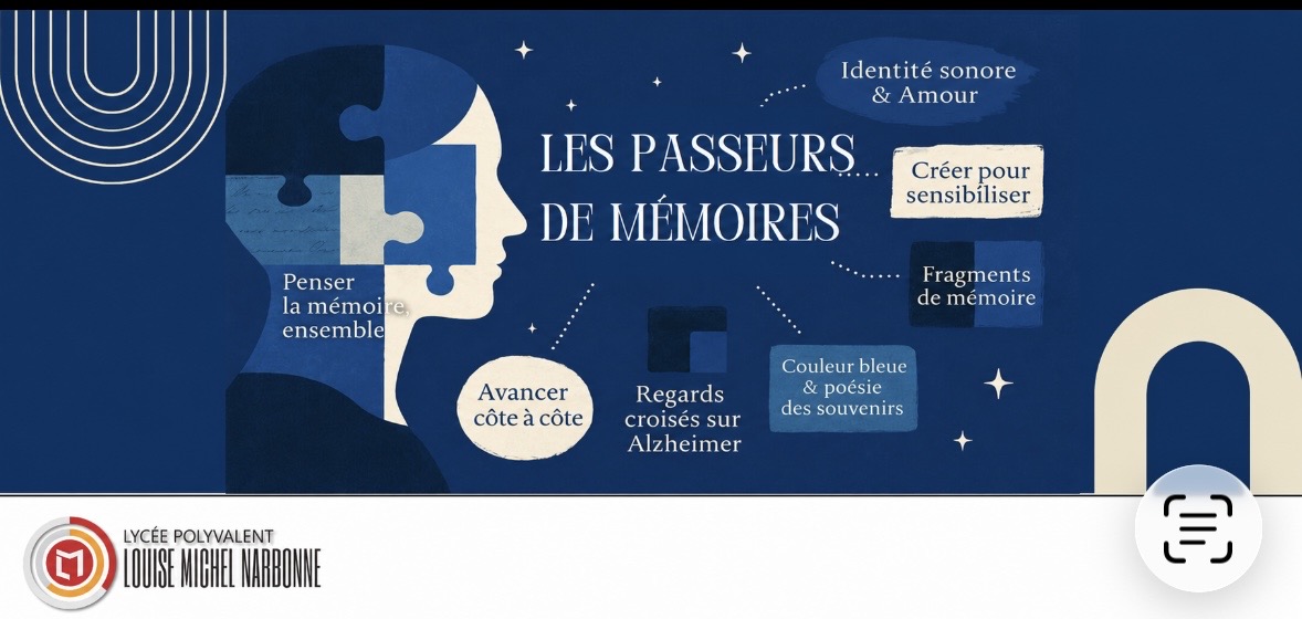 image : Du côté de NARBONNE à voir absolument 