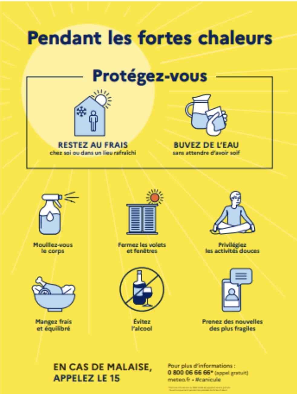 image : Canicule : Les bons réflexes