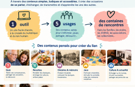 image : Le numérique au service de l'intergénérationnel !